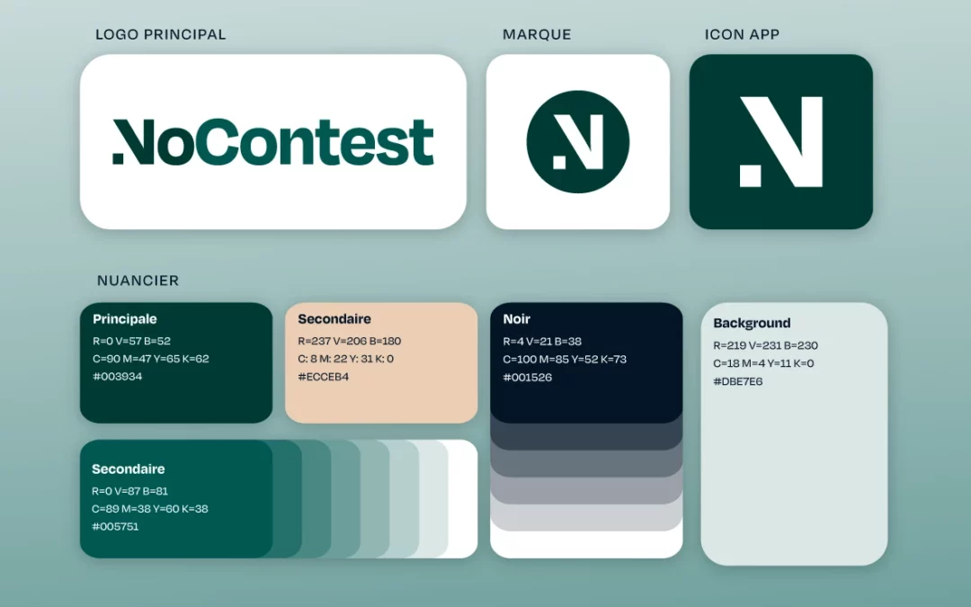 Logo et Carte de visite